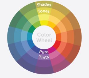 How to Choose the Right Color Schemes For Ecommerce