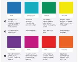 How to Choose the Right Color Schemes For Ecommerce