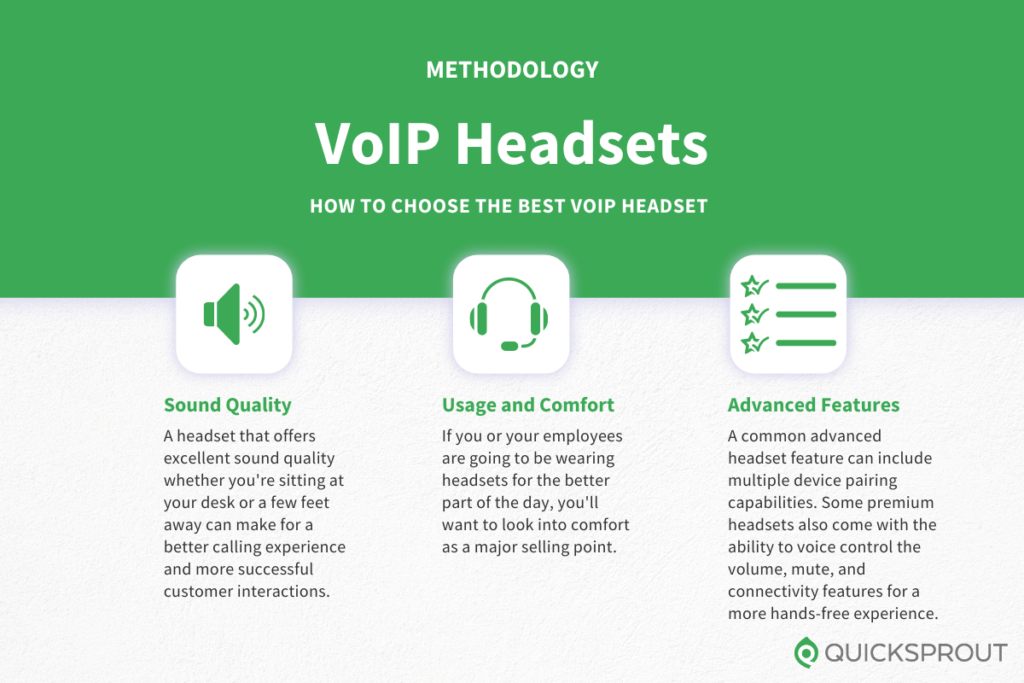 How to choose the best VoIP headset. Quicksprout.com's methodology for reviewing VoIP headsets.