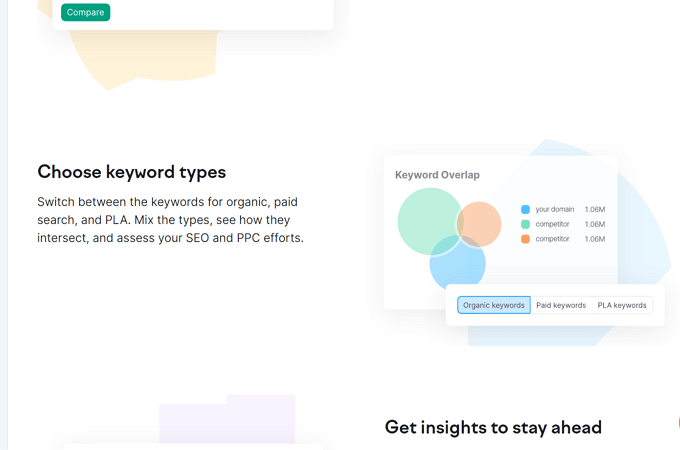 Screenshot of Semrush website page showing how you can choose keyword types, including keywords for organic, paid search, and PLA.