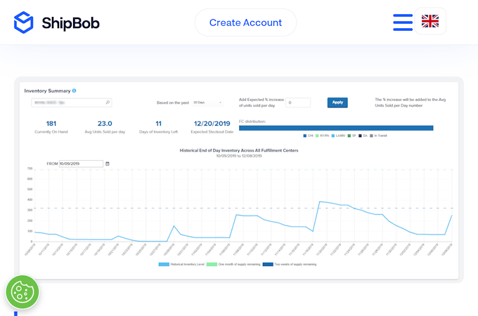 A screenshot of a ShipBob inventory summary screen.