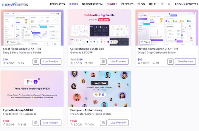 ThemeSelection's Figma UI kit products.