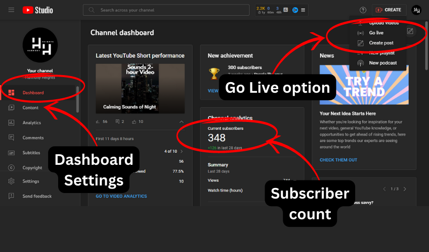 Screenshot of YouTube Studio highlighting the Go Live option, subscriber count, and general dashboard placement. 