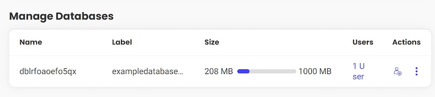 A section called Manage Databases which displays a database example.
